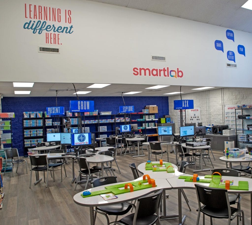 OLPH School in Chattanooga installs SmartLab classroom East Tennessee